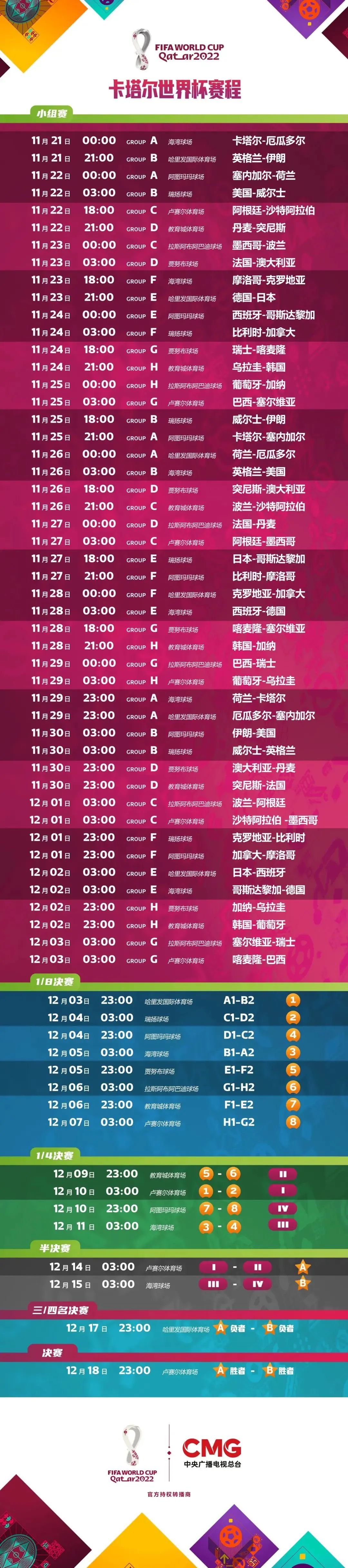 鍗″灏斾笘鐣屾澂瀹夊叏,鍗″灏斾笘鐣屾澂瀹夊叏鎻愮ず