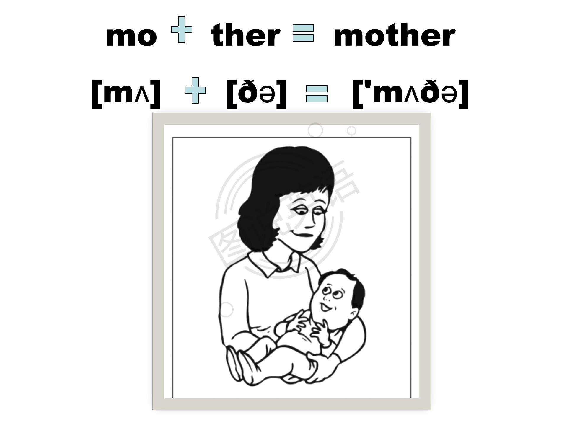 如何快速默写48个国际音标,音标背诵最快的方法