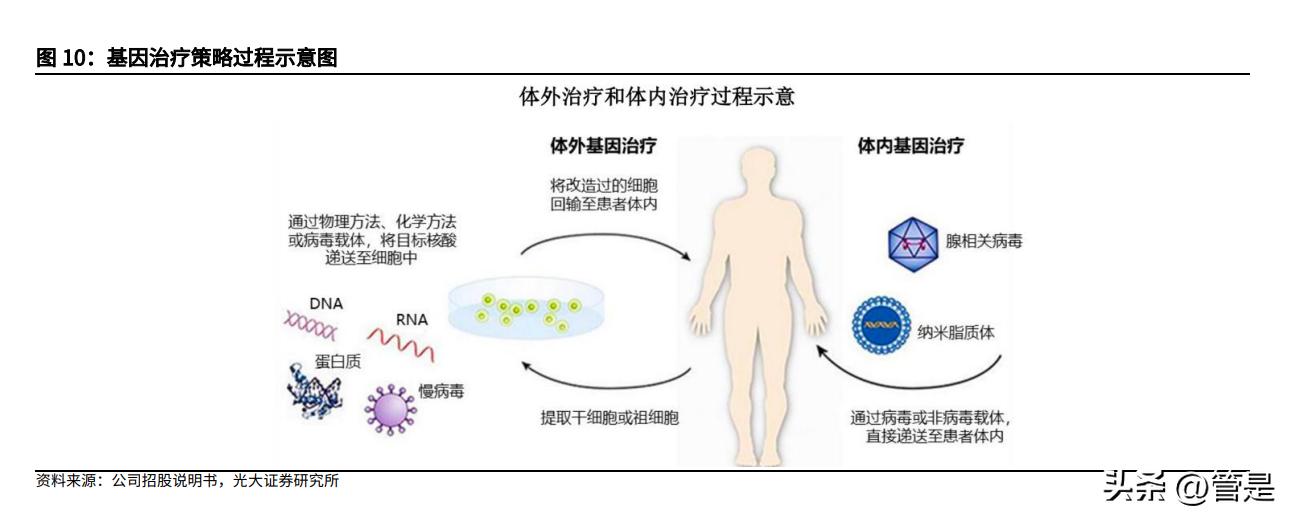 和元生物是家族企业吗,和元生物ai制药