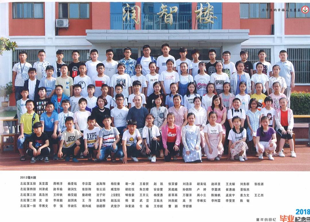 70年代临沭东白旄小学毕业照,历年临沭三小毕业照