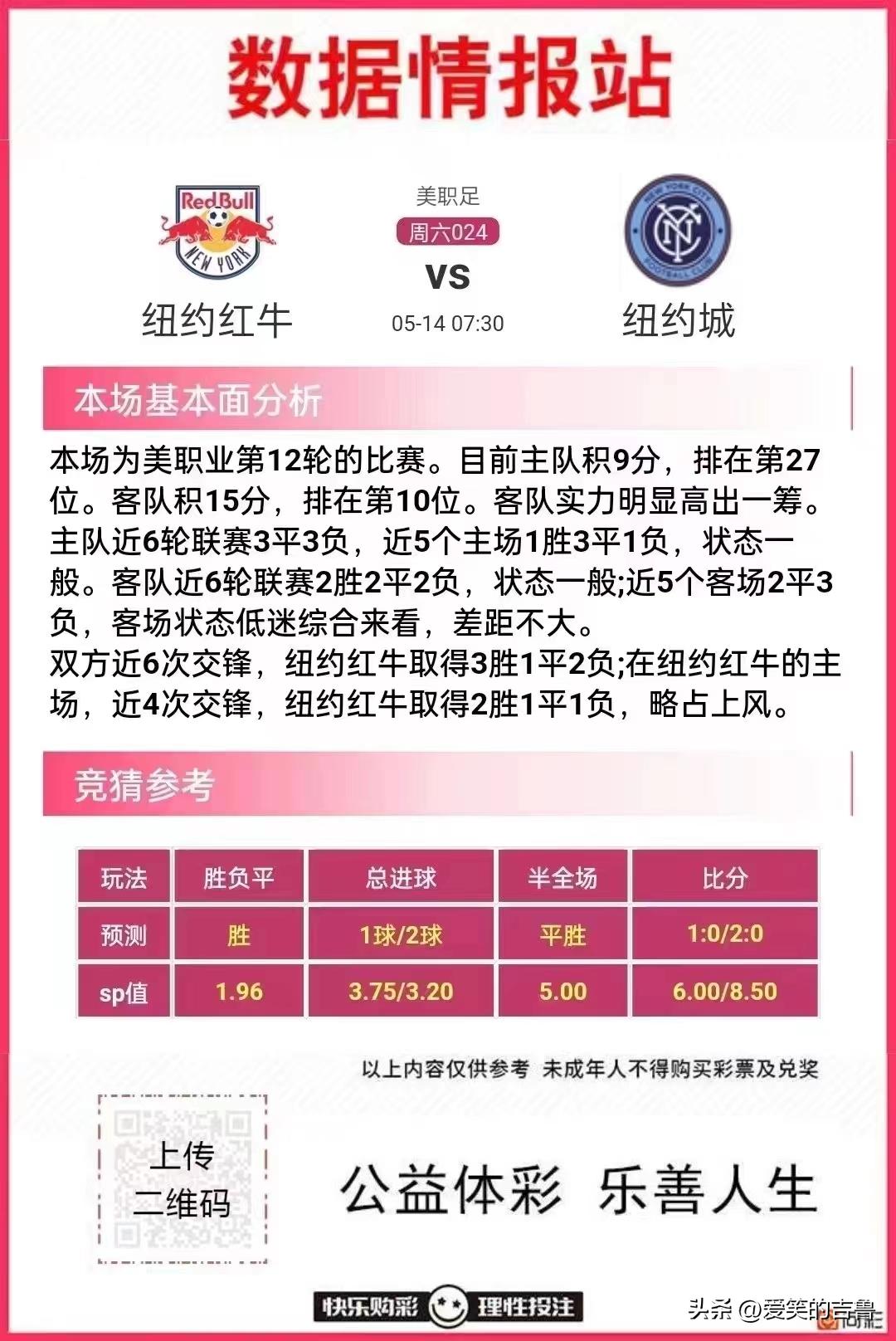 今日竞彩足球推荐预测最新分析,今日竞彩足球胜负推荐