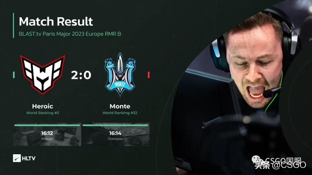 黑马9INE成五年首支进入Major的波兰战队！Heroic携手晋级传奇组