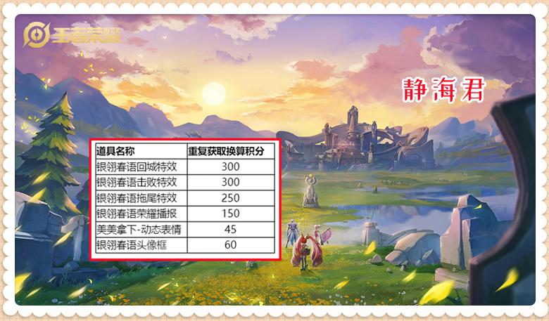 全新个性祈愿活动开启，保底4800点券可出天幕，它的性价比如何呢