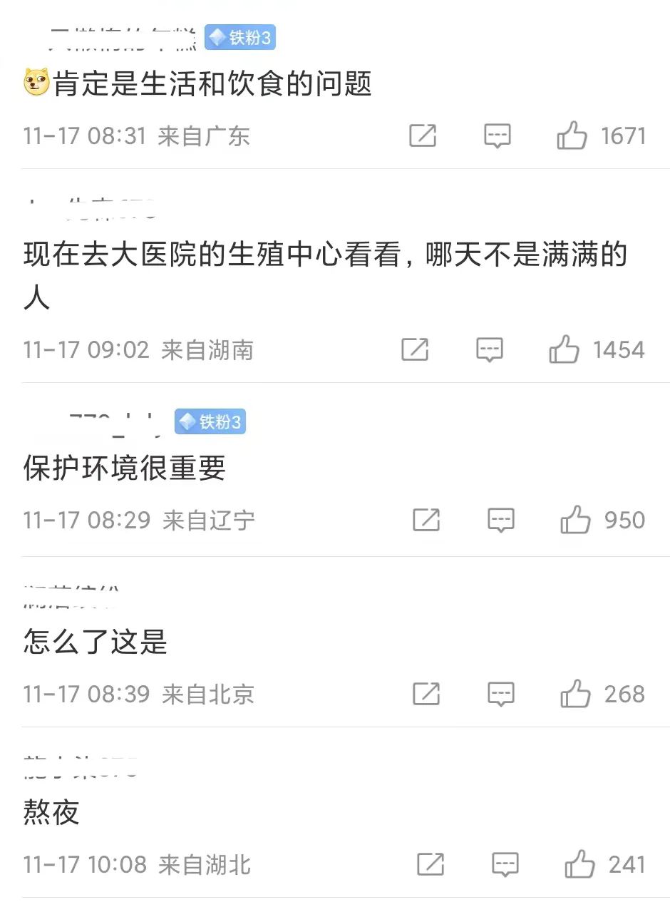 佳联生技：全球男性生育能力断崖式下跌