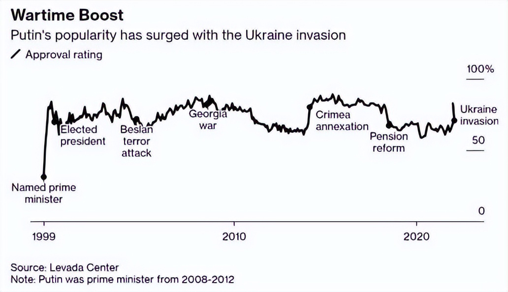 脱口秀演员美国俄罗斯,俄罗斯脱口秀主持人调侃美国