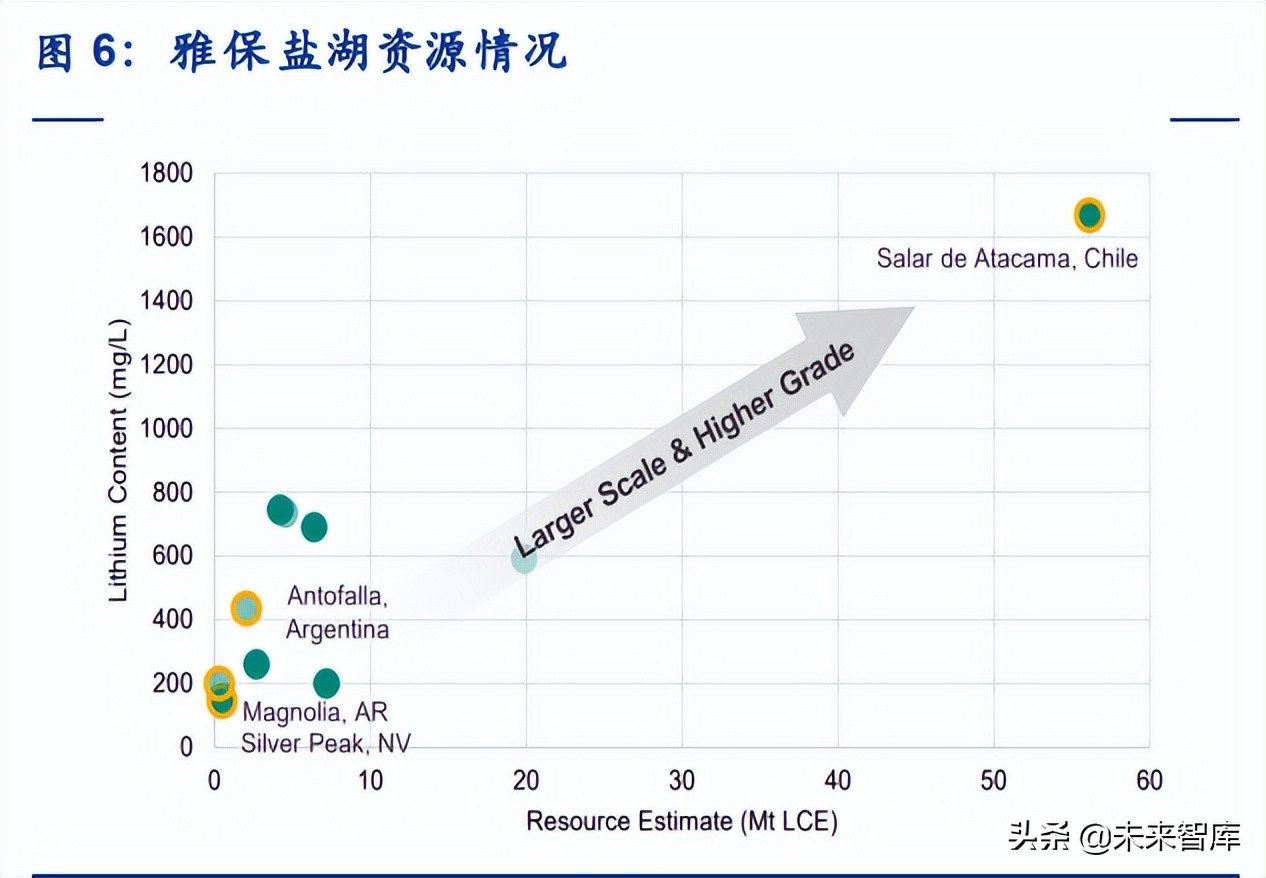 有色金属行业研究与中期投资策略,有色金属技术行业分析