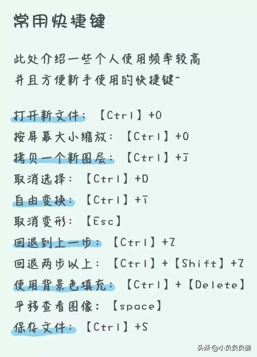 学好ps有没有用,学好ps有前途吗