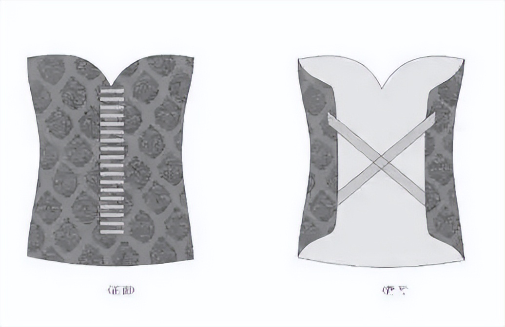 中国古代女子有内衣吗,古代女子内衣叫法