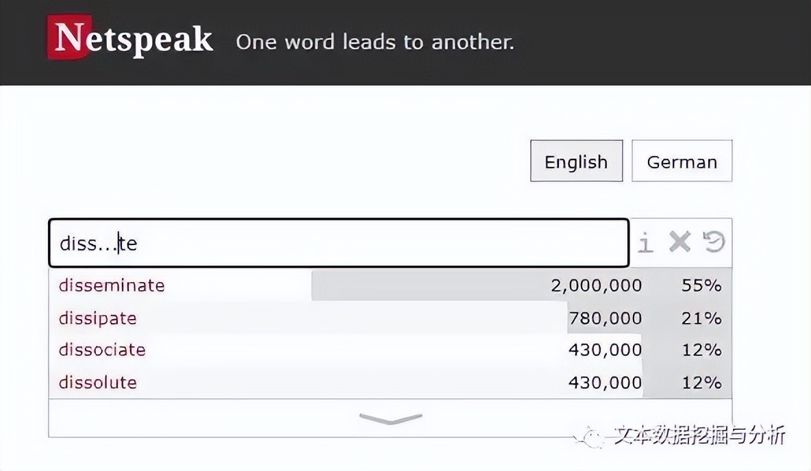 吐血整理写论文的神仙网站,老师学生都适用!——翻译神器篇