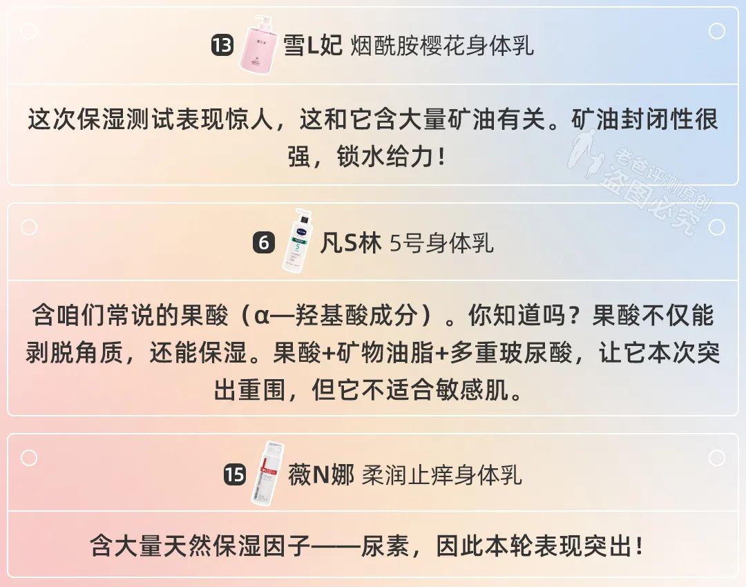 身体乳保湿美白香味持久第一名,真人实测17款身体乳