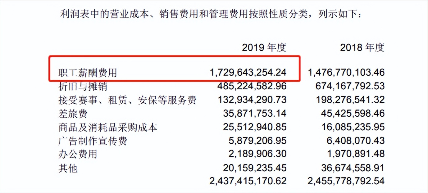 球队老板亏本,球队老板亏钱为什么还要办球队
