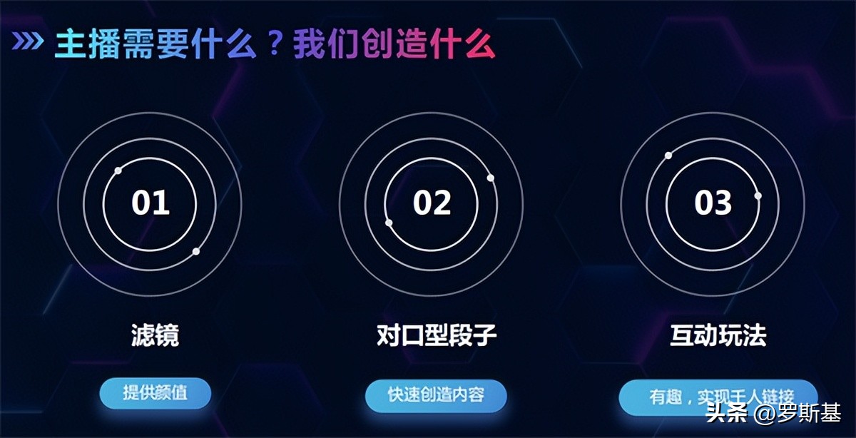 抖音直播基本规则介绍,抖音开启直播前需要哪些必要准备