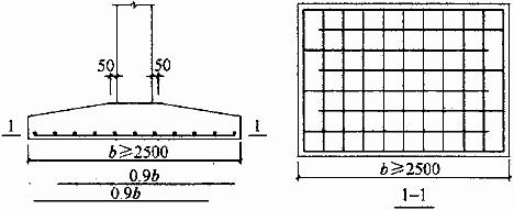 建筑地基基础规范gb50007-2011,建筑地基设计规范gb50007-2011