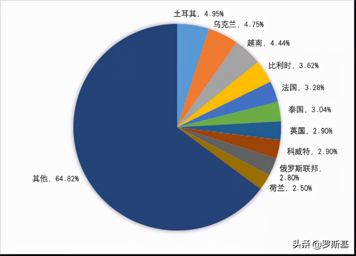 诸神之战手游哪个门派强,诸神之战游戏排行榜