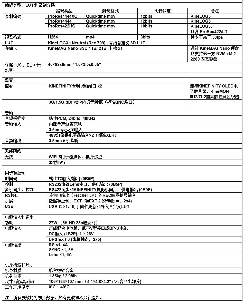 卓耀评测,卓耀测评