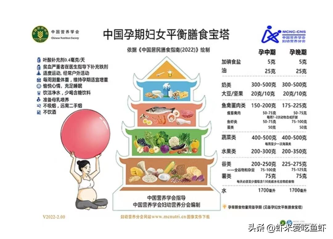 孕期拉不出尿怎么办,孕期肚子胀拉不出