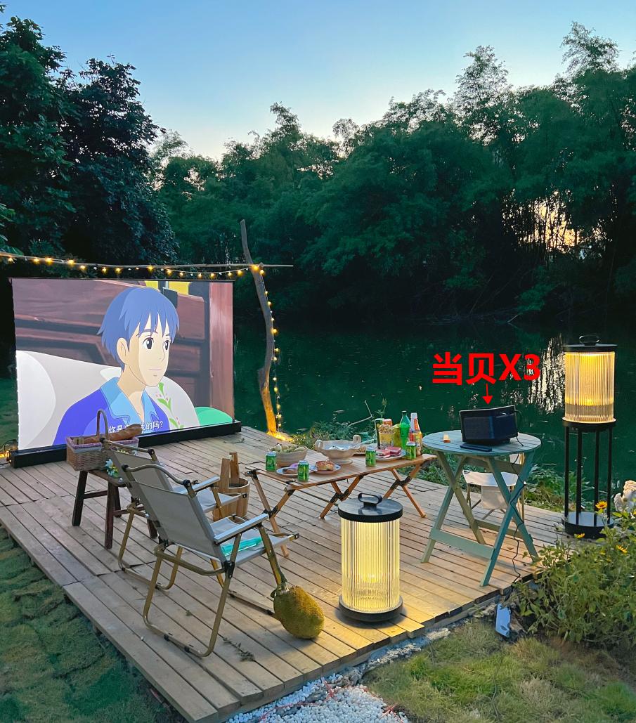 投影仪色温红蓝绿调多少合适,高亮度的投影仪是不是容易发黄