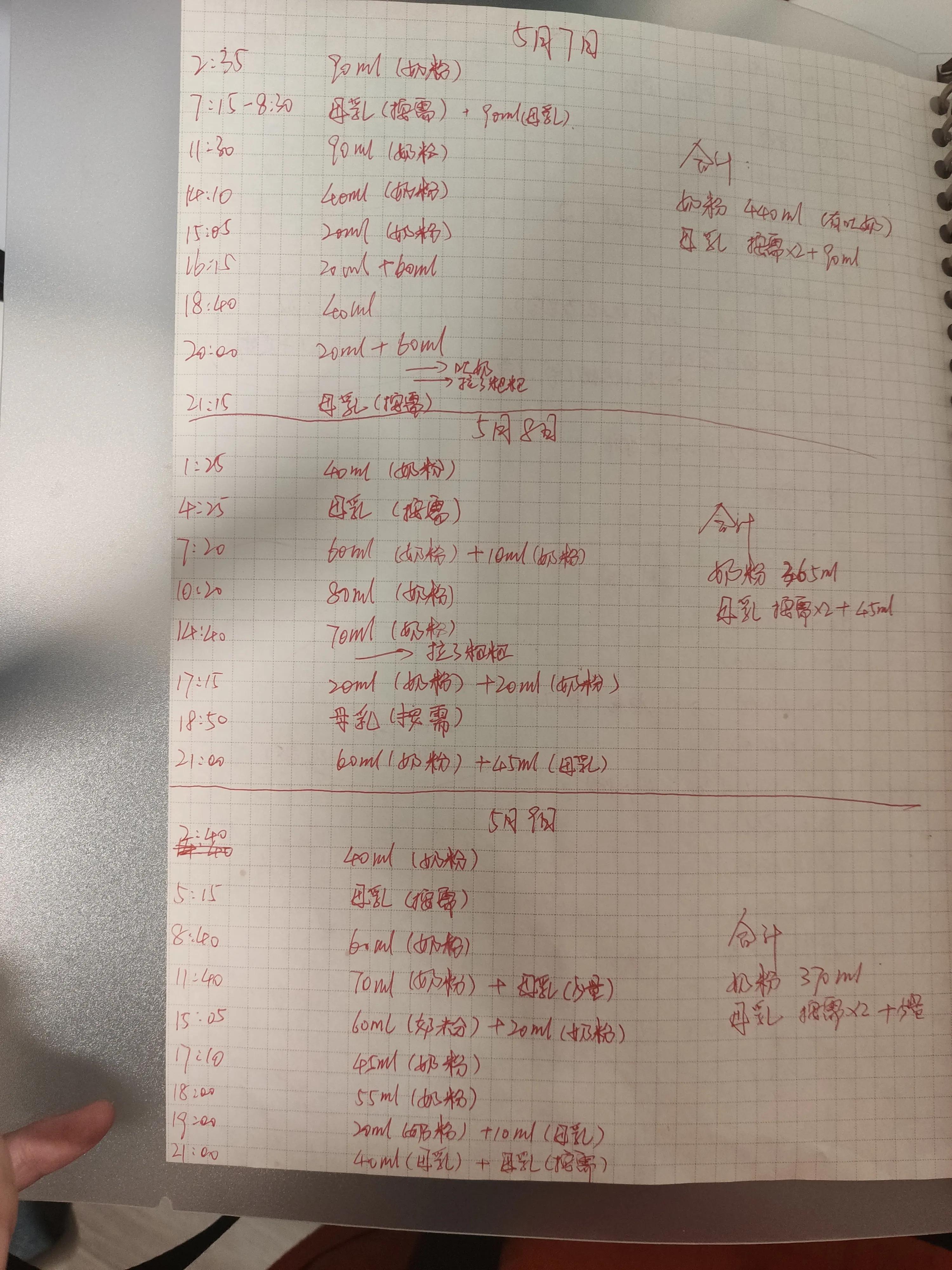 婴儿牛奶蛋白过敏最快解决办法,婴儿蛋白过敏怎么转奶