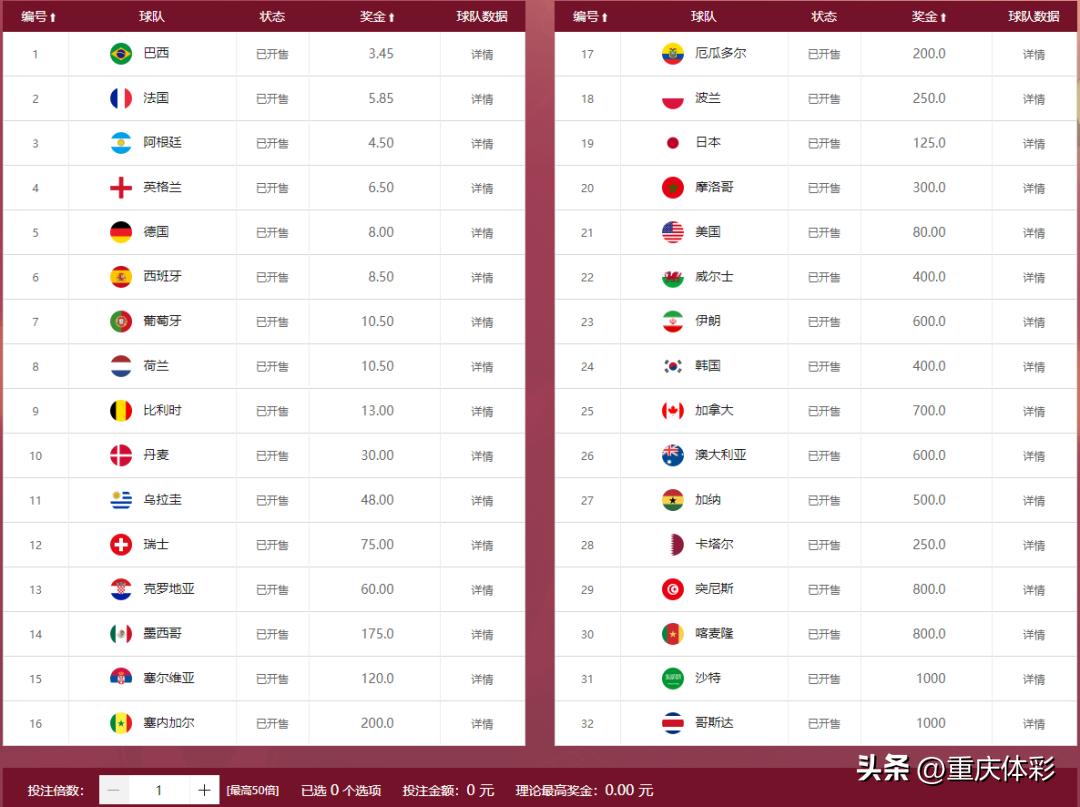 世界杯今晚对决,世界杯精彩决战