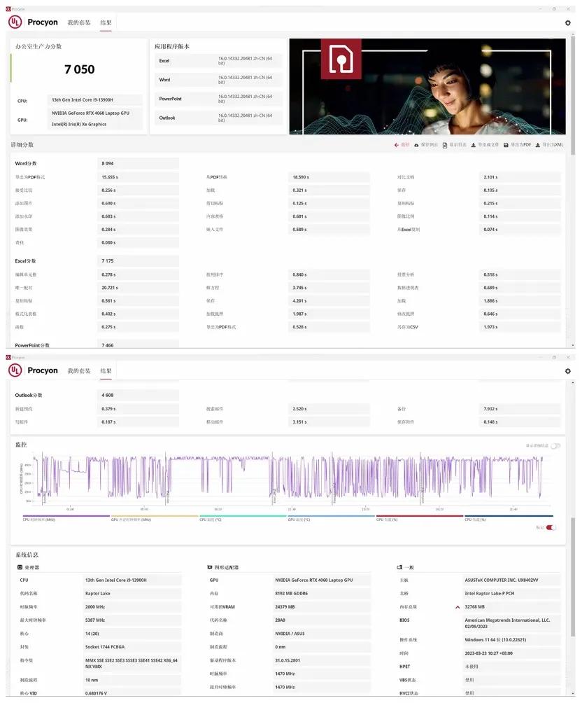 华硕灵耀x双屏pro2023使用感受,华硕灵耀x双屏笔记本优点和缺点