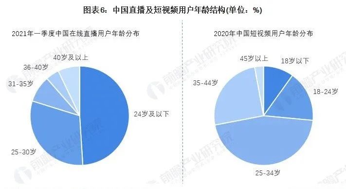 翡翠的水说的是清透度吗,翡翠的水种有哪些