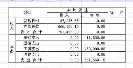 学会这8个技巧犹如使用傻瓜excel,超级excel教学视频全集
