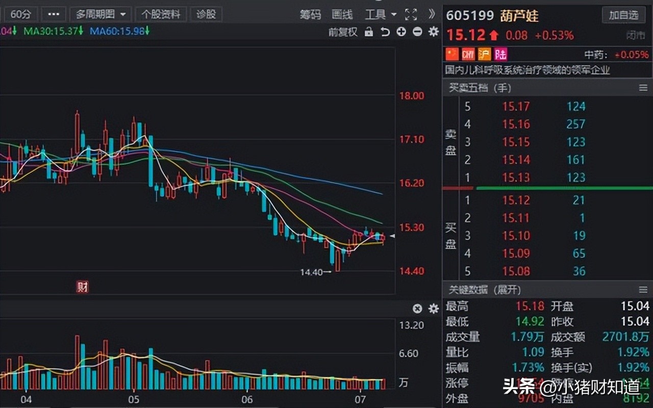 下周解禁股名单一览表,下周即将解禁股排名