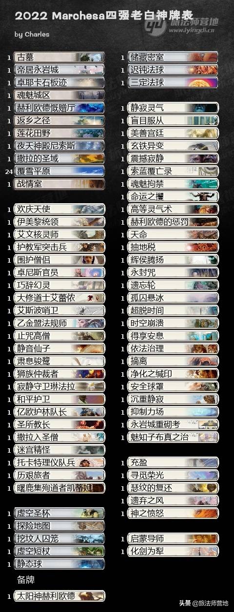 万智牌指挥官玩法,万智牌指挥官怎么玩