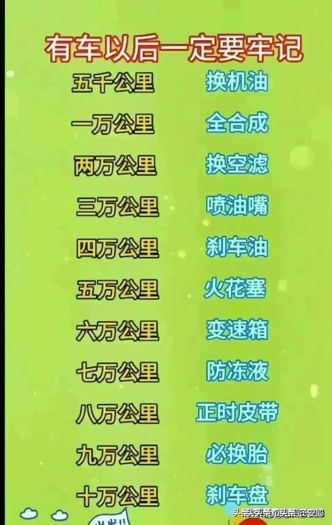 汽车启动正确流程照片大全,现代悦动自动挡正确的启动流程