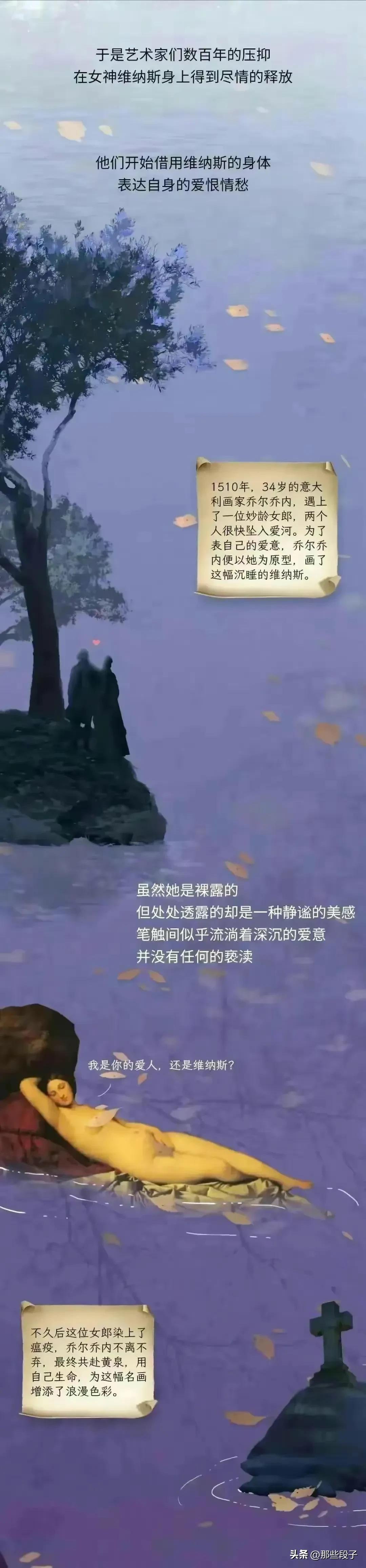 为什么西方人的五官立体,为什么西方艺术写实