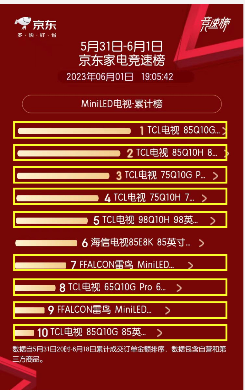 tcl海信索尼哪个好,海信和索尼电视哪个牌子好