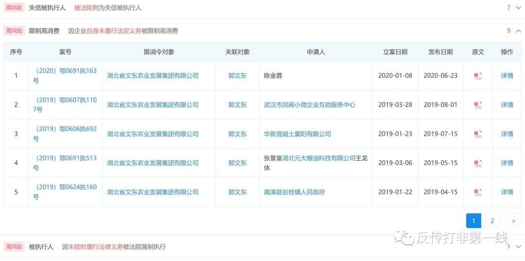 仿盘“泰山众筹”模式，文东有机谷改头换面曼地有机谷