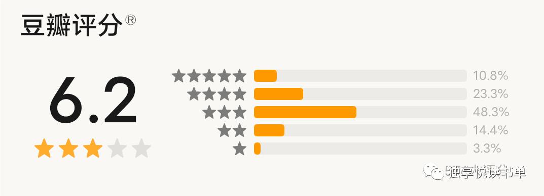 5本经典悬疑推理小说推荐,悬疑推理书荒推荐一口气看完系列