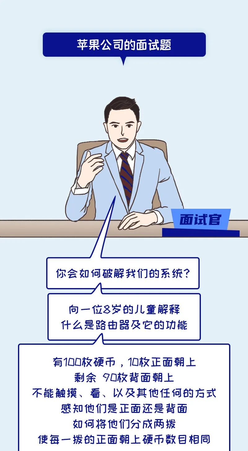 世界500强经典面试题,世界500强的面试题