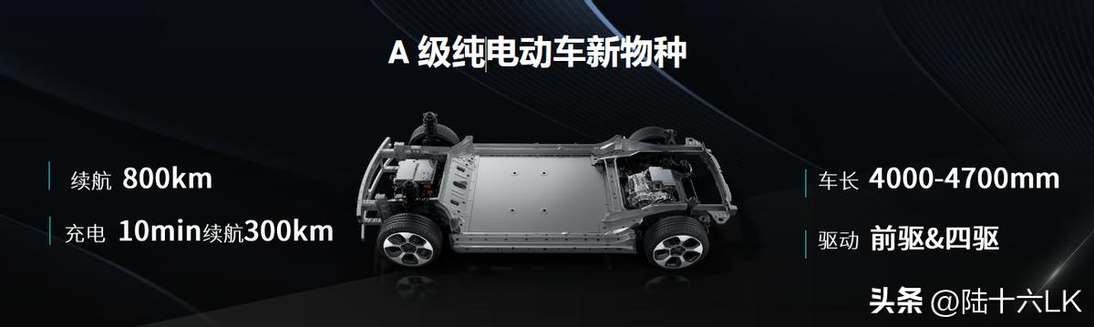 内外兼修，重新定义*级A**车市场的江淮钇为3实力究竟如何