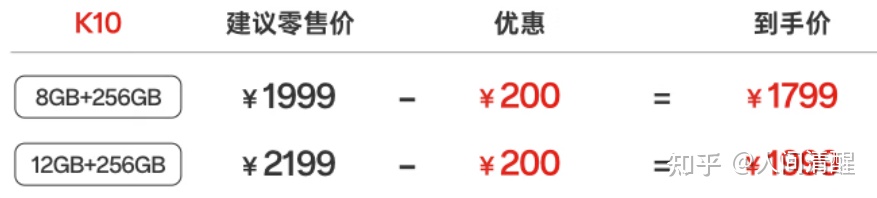 国产直屏性价比高手机推荐,redmik40s这个价位选哪个手机