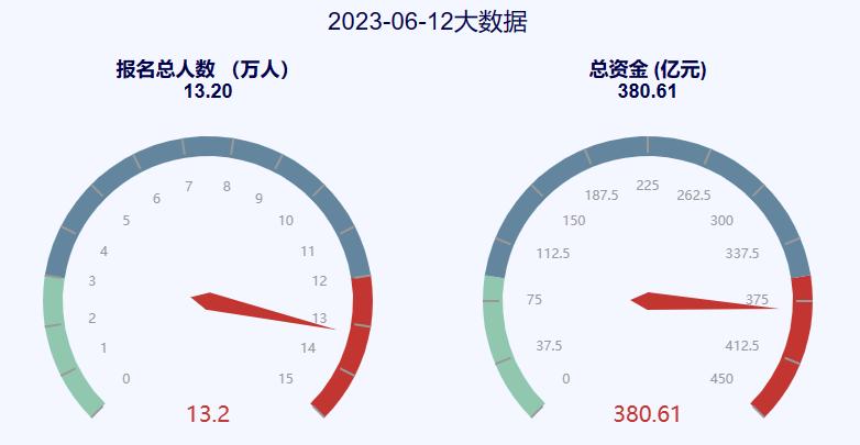 樱木花道全国大赛对山王的数据,樱木花道中国大赛