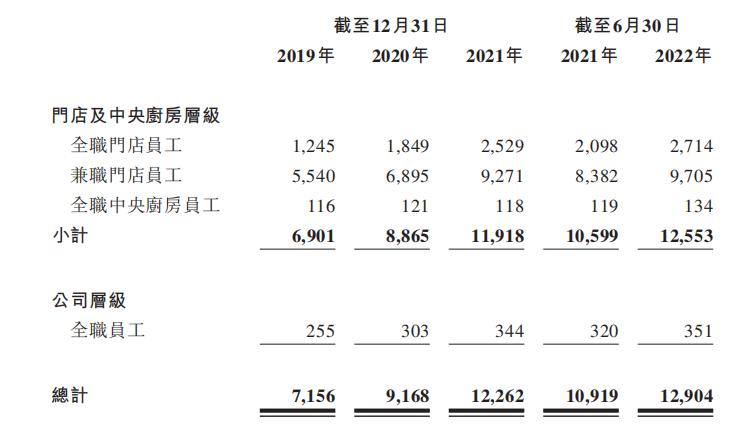 披萨达美乐必胜客,披萨必胜客与达美乐
