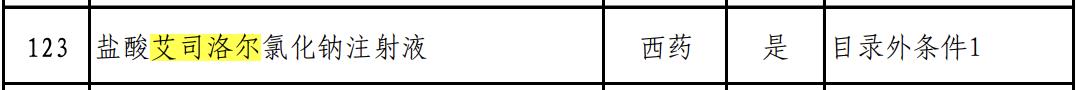 第10批国家集采开始时间,国家第九批集采落地时间