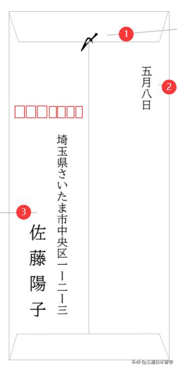 日本书信信封的书写格式,信封的书写格式正确教程