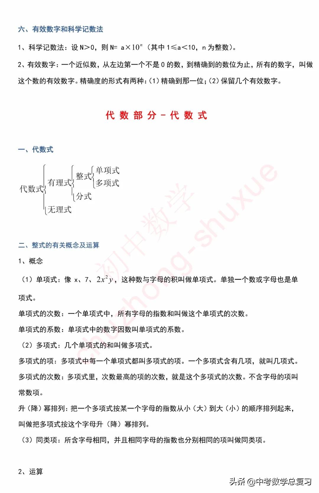 中考数学代数复习的6条建议,中考数学代数的基本概念