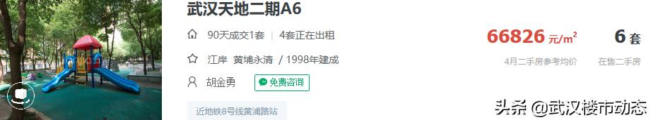 六折卖掉了武汉二环的房子,武汉天地热销