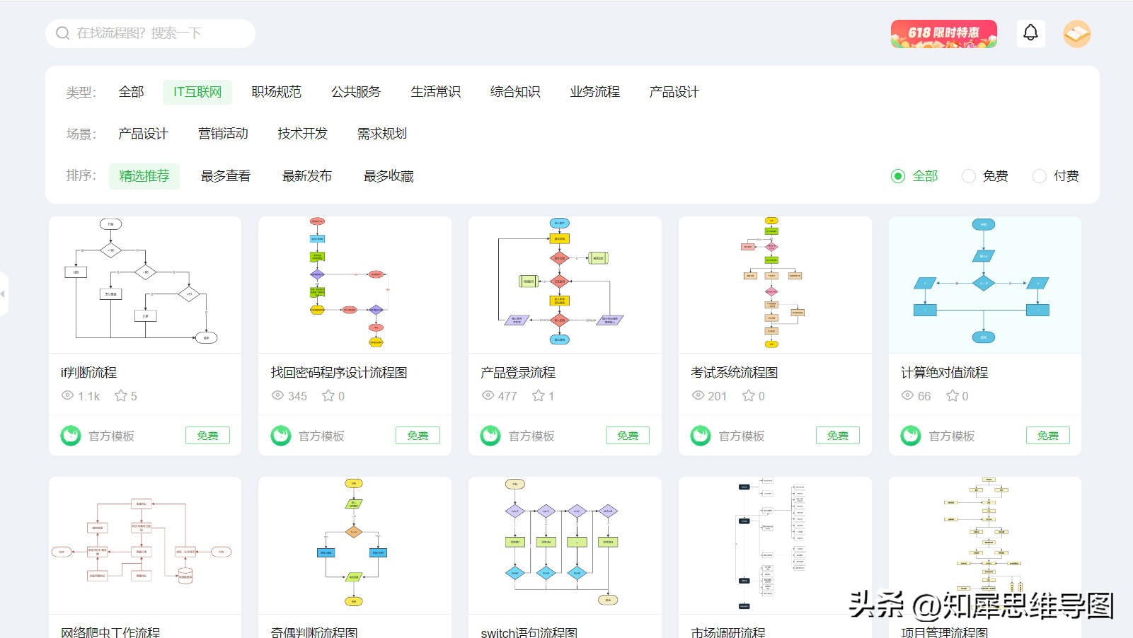 流程图用什么软件比较简单,流程图用什么软件最好