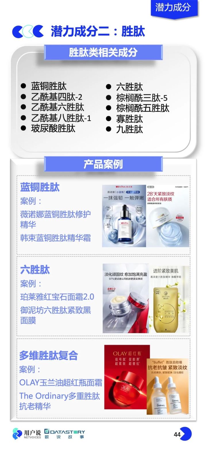 2023年化妆品抽检结果分析,化妆品产品市场分析报告