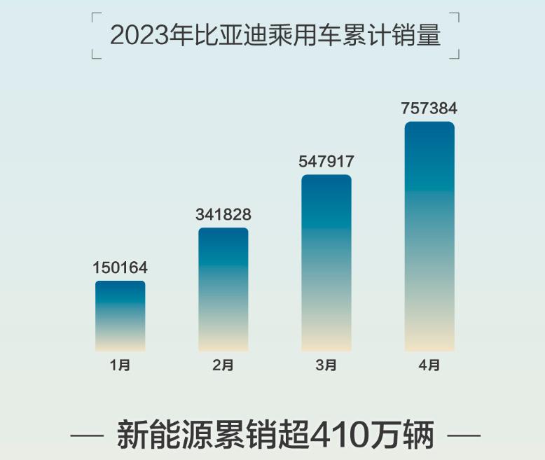 质疑声中成长,质疑中成长