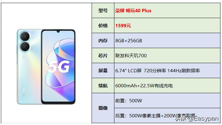 2023年性价比最高的2000-3000元手机,2023年1000元到2000的手机推荐