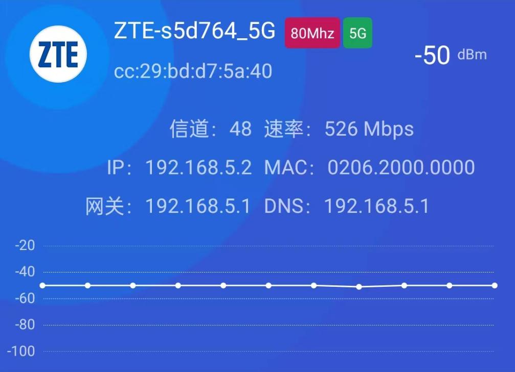 中兴小方糖路由器能无线桥接吗,中兴小方糖路由器可以插卡吗