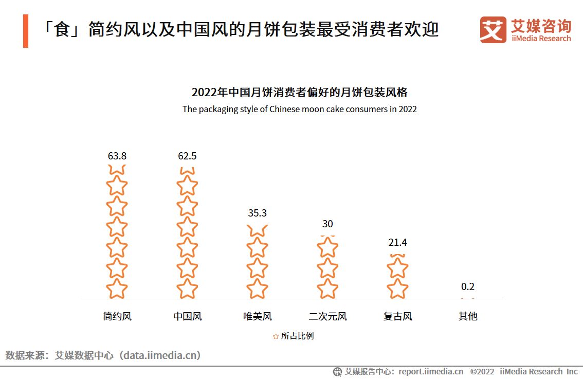 中国新国货消费行为研究报告,2019新国货消费趋势报告