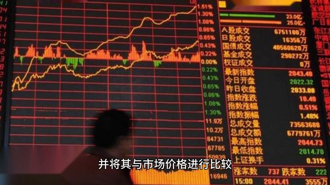 读书侠：《证券分析》——价值投资的奠基之作