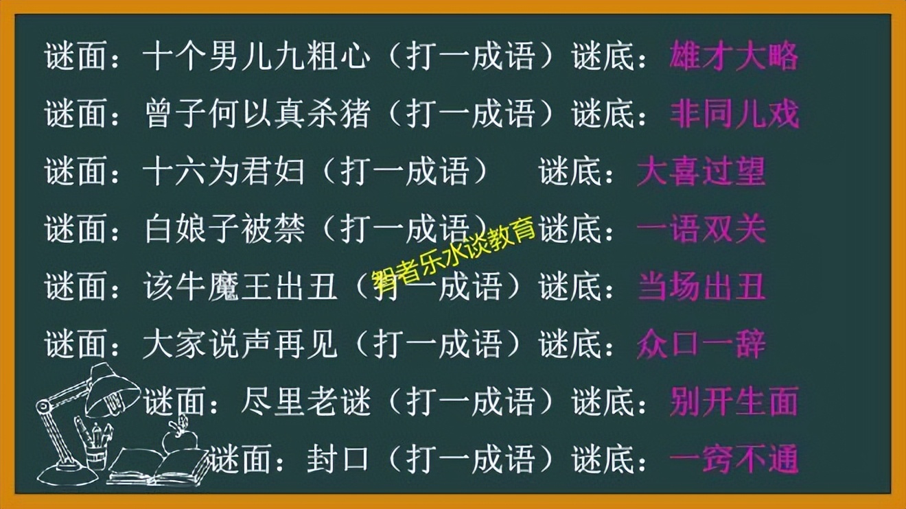 648个猜成语小游戏合集，益智游戏开发逻辑思维能力和判断能力